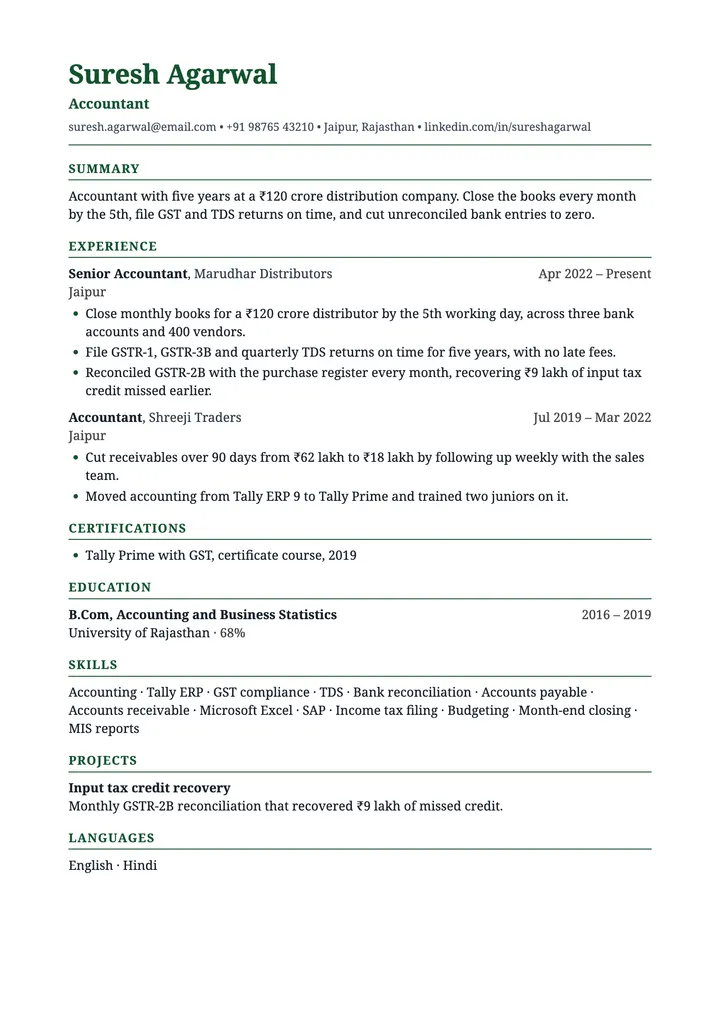 Sample Accountant resume in the Chartered template, one A4 page