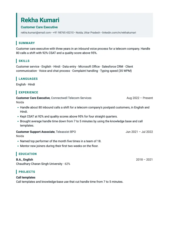 Sample Customer Care Executive resume in the Support template, one A4 page