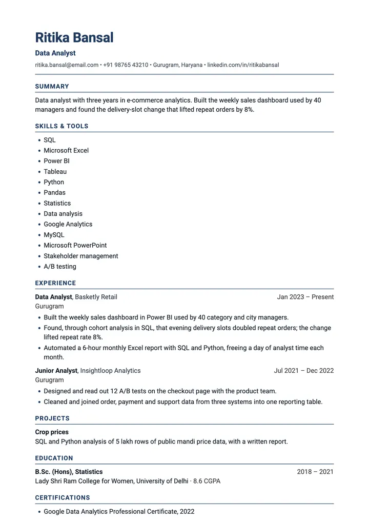 Sample Data Analyst resume in the Analytics template, one A4 page