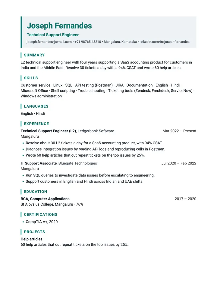 Sample Technical Support Engineer resume in the Support template, one A4 page